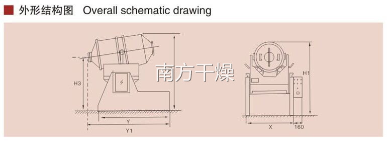 二维运动混合机